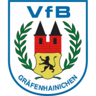 Testspiel gegen VfB GHC * Test gegen Trebitz verlegt