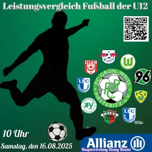 Up-Date 16.08.2025 der Leistungsvergleich